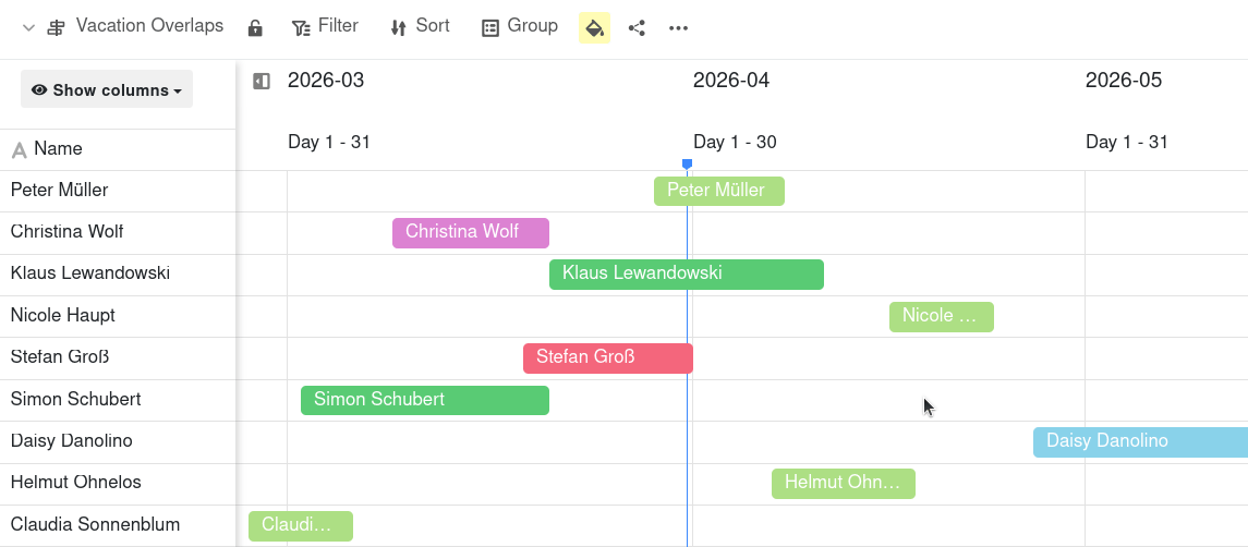 modifier les périodes dans la vue Ligne de temps