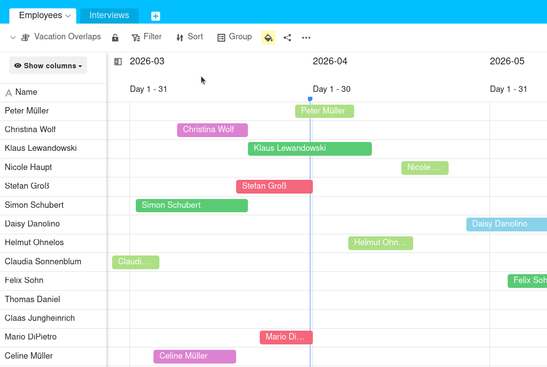 afficher les informations des autres colonnes sur la ligne de temps