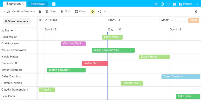 La vue de la ligne du temps