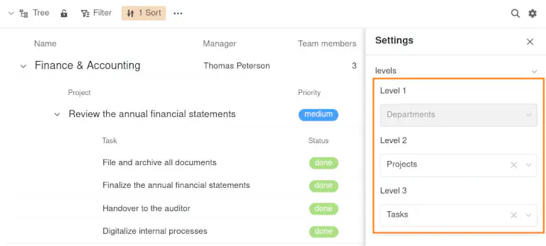 Définir la hiérarchie dans la vue arborescente