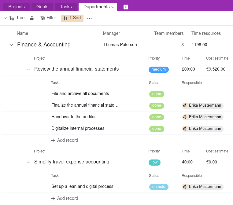 la vue en arborescence