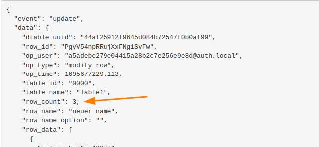 Múltiples cambios simultáneos a través de webhook.