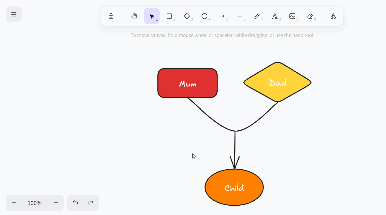Duplicate, cut and paste elements