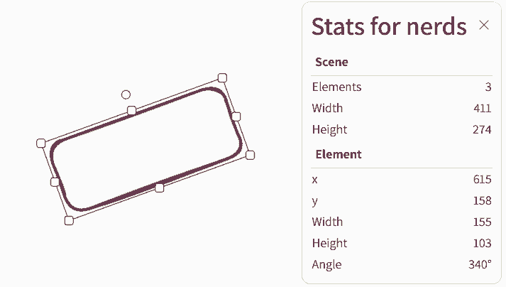 Statistics for nerds in the whiteboard plugin