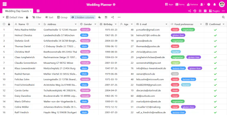 Example guest list