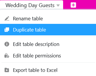 Duplicate table structure