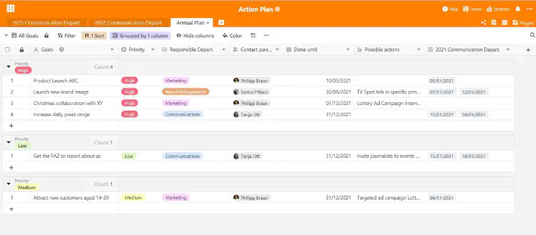 You can record your goals in your action plan in order to work on them continuously