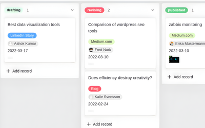 SeaTable Vorlage für Content-Marketing-Strategie und Maßnahmenplanung