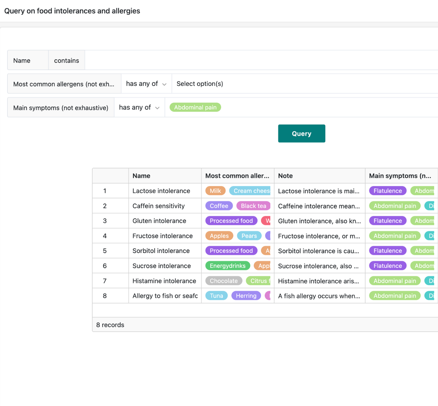 Individuelle Ernährungstagebuch App mit SeaTable No-Code Builder, Datenerfassung von Mahlzeiten, Nährstoffen und Beschwerden.