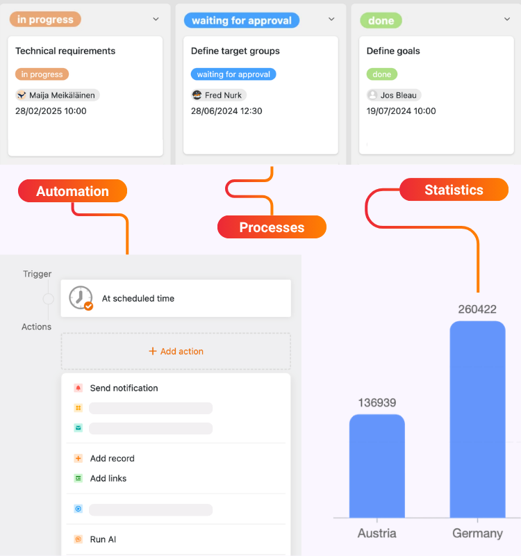 SeaTable Workflow Management Oberfläche mit Funktionen