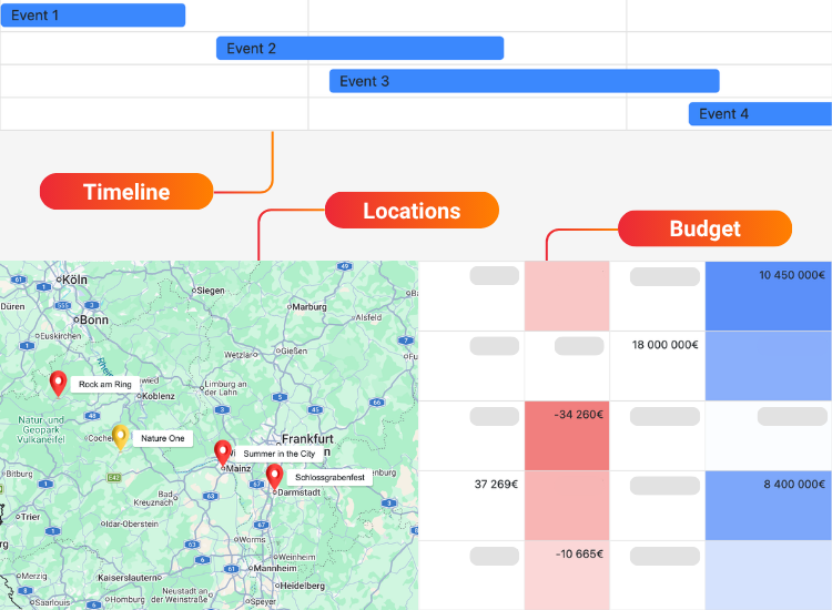 Plugins et fonctionnalités SeaTable pour la gestion d'événements