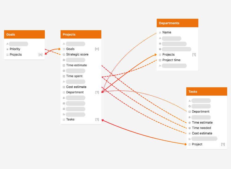 With SeaTable as an alternative to Notion, you can harness the power of true relational data links