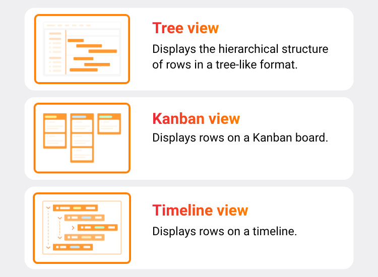 Resumen del flujo de trabajo de SeaTable con notificaciones automáticas y visualización de procesos