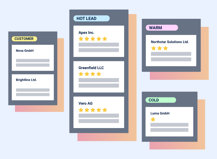 SeaTable Kanban pour la visualisation des prospects