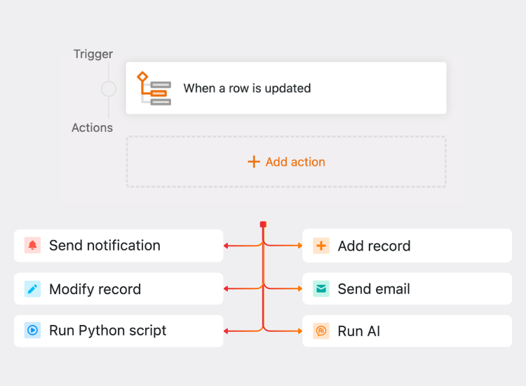 Automatisations SeaTable et actions d'IA pour les workflows CRM avec notifications et tâches