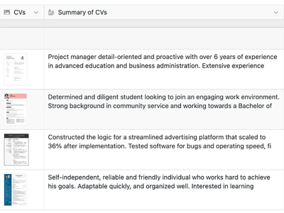 Summarize texts and documents with smart AI processes