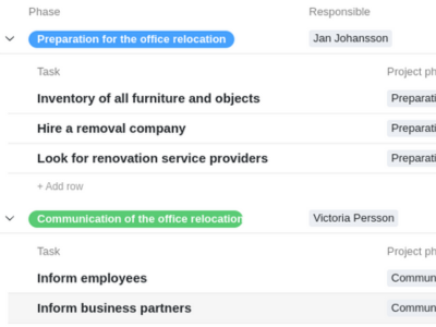 SeaTables Project Structure Plan Template for Smart Project Management
