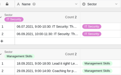 SeaTables Workshop Planner Template for Successful Events