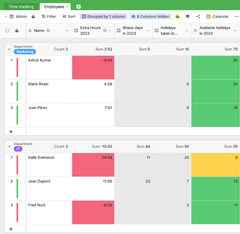 База данных для цифрового учета рабочего времени с указанием рабочих часов, отпусков и сверхурочных в SeaTable