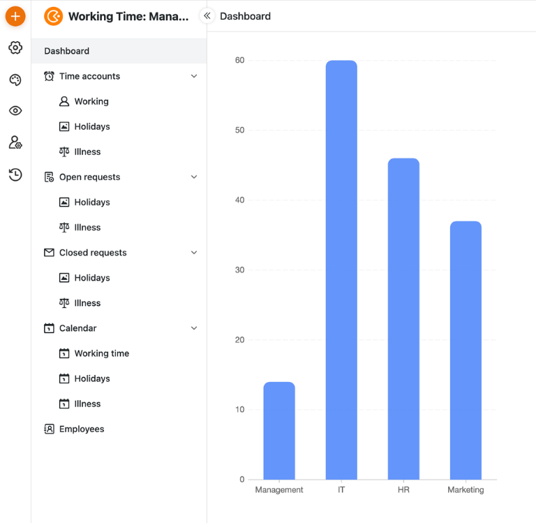 Индивидуальное приложение для учета рабочего времени с формами, учетными записями, информационными панелями и календарными видами в SeaTable