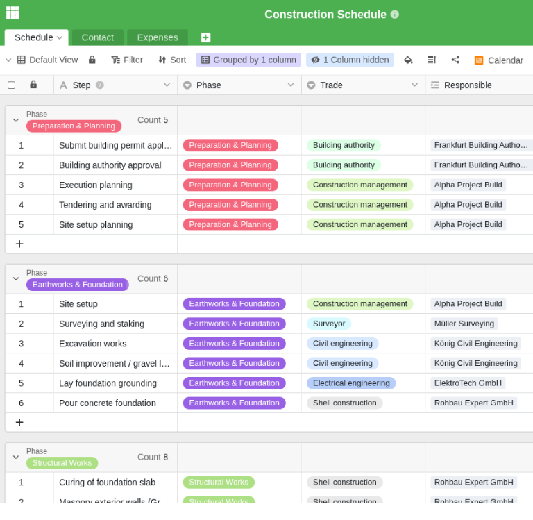 Construction schedule template in table view