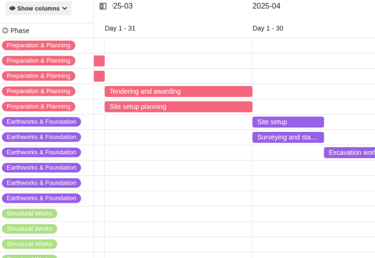 Free construction schedule template online with SeaTable, spreadsheet, customizable, share with planners and tradesmen, high data protection, and mobile access