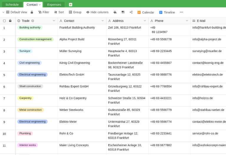 Keep track of all tradesmen and contact details with SeaTable's construction schedule software.