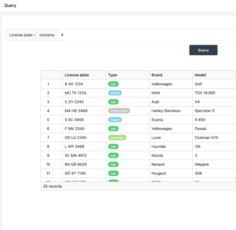 Parkausweiskontrolle in der SeaTable-App