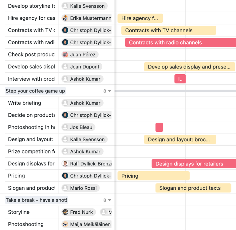 Individuelle Produktmanagement App im SeaTable App Builder mit Formularen, Kanban-Boards und Dashboards