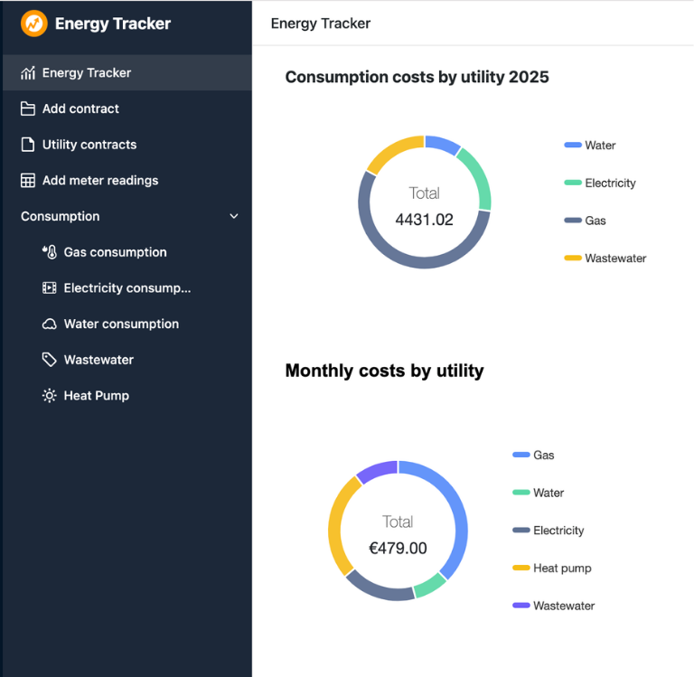 Приложение Монитор энергопотребления с настраиваемыми панелями мониторинга