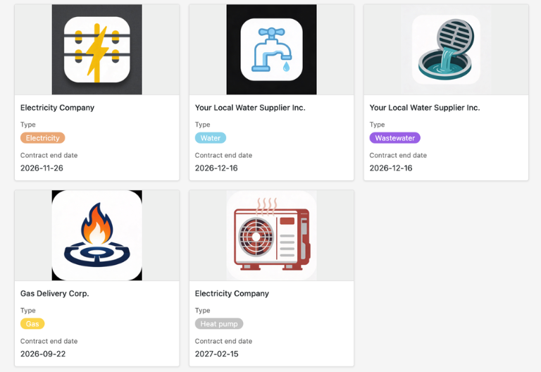 Обзор всех договоров в режиме галереи в Монитор энергопотребления