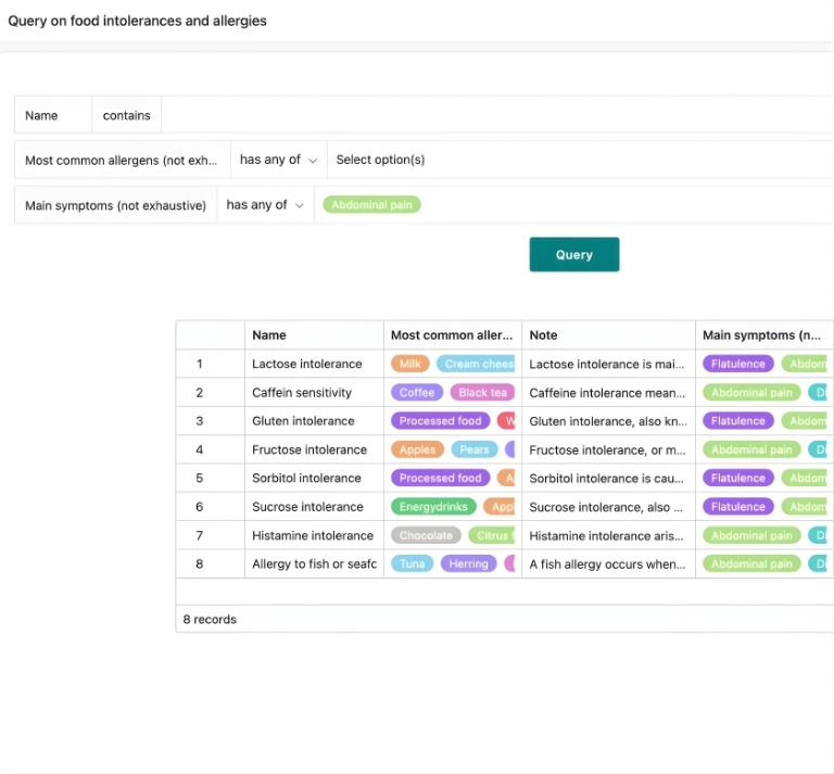 Персональное приложение для ведения пищевого дневника с помощью SeaTable No-Code Builder, запись данных о приеме пищи, питательных веществах и жалобах.