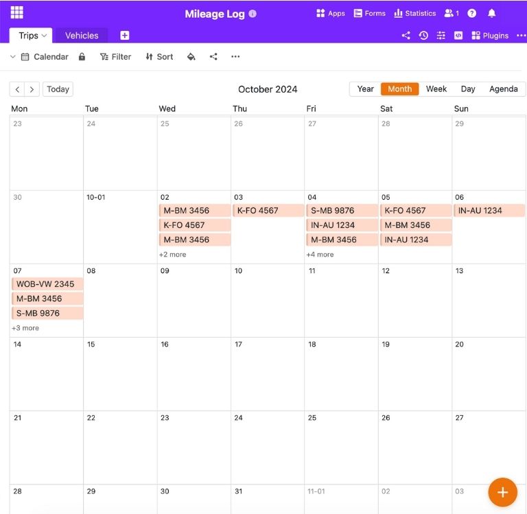 Вид приложения путевого журнала с индивидуальными дашбордами и отфильтрованными представлениями для водителей
