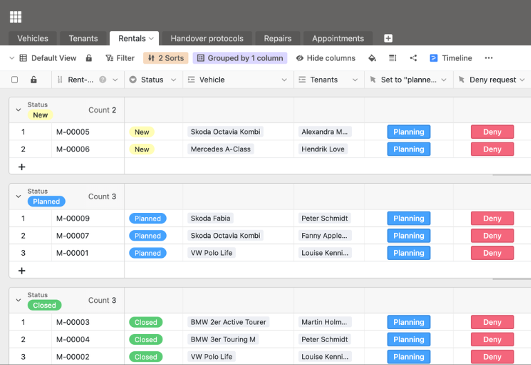 Tableau présentant les réservations de véhicules, les périodes et les statuts.