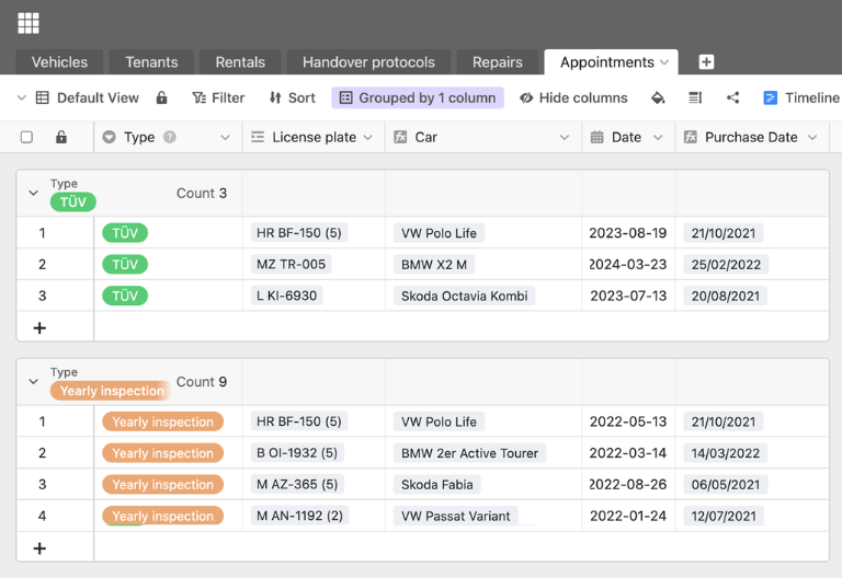 Tableau présentant les protocoles de transfert, les dommages et les réparations associées.