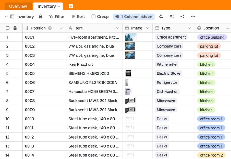 Formulário para o registo de novos itens de inventário com atribuição a locais e departamentos