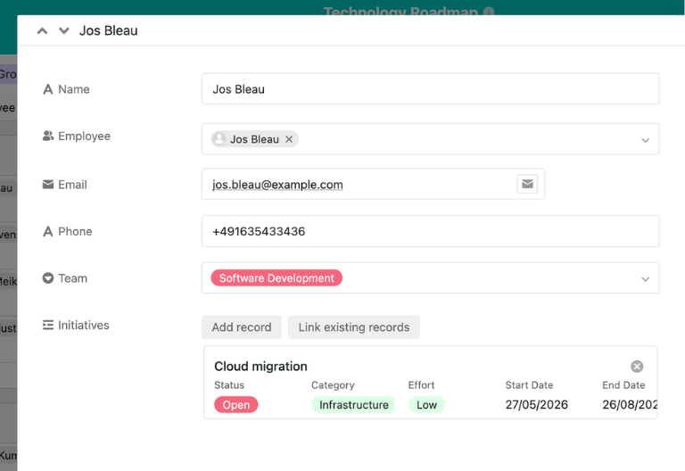 Tabelle Supervisors mit verantwortlichen Managern und den ihnen zugeordneten IT-Initiativen