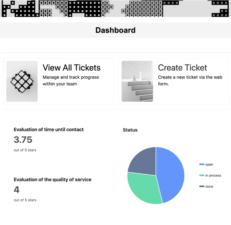 Просмотр приложения в SeaTable App Builder с формами, канбаном и панелью инструментов для службы поддержки IT