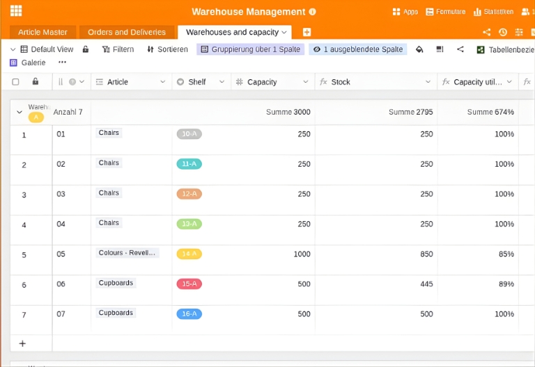 ÜОбзор заполненности контейнеров для хранения и использования склада в SeaTable, связанный с запасами продукции, поступлениями и выдачами товаров