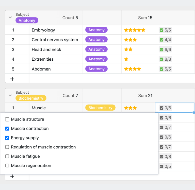 Structured digital study plan template with calendar, table, and Kanban views for exam preparation