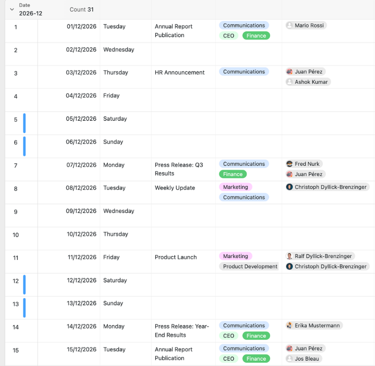 Digital Action Plan Template with Gantt, Kanban, and Table Views for Project Management and Quality Management