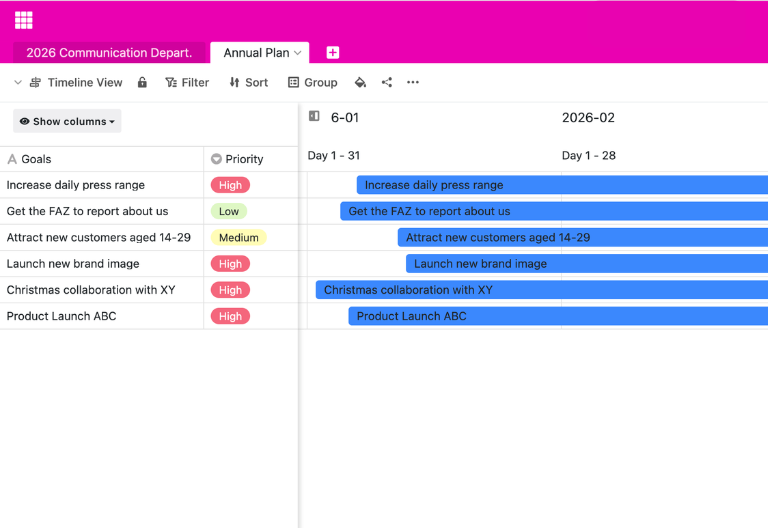 Strategy table with objectives, priorities, responsible parties, and associated actions