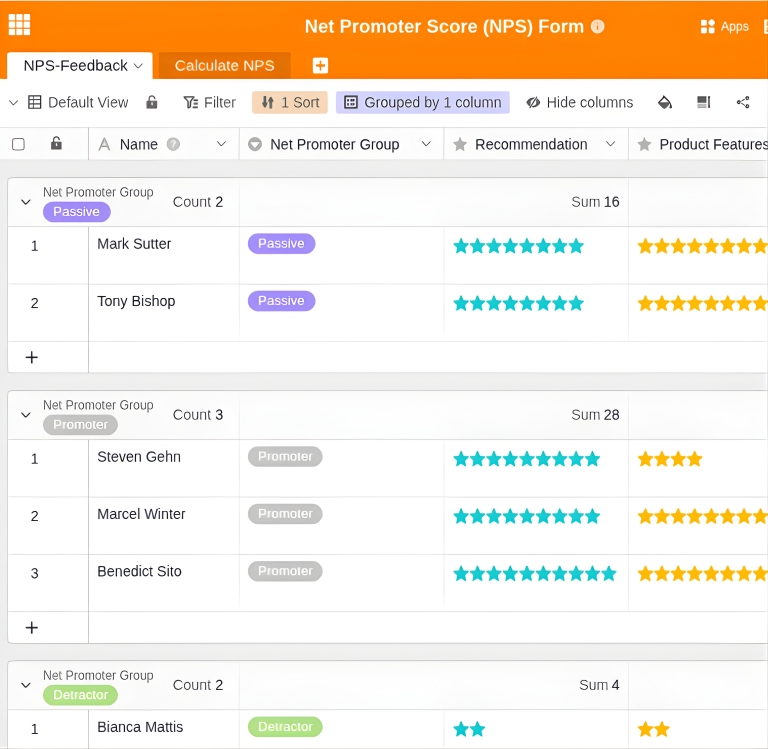 Калькулятор NPS в SeaTable с перечнем преимуществ для актуальности данных, командной работы, масштабируемости и защиты данных