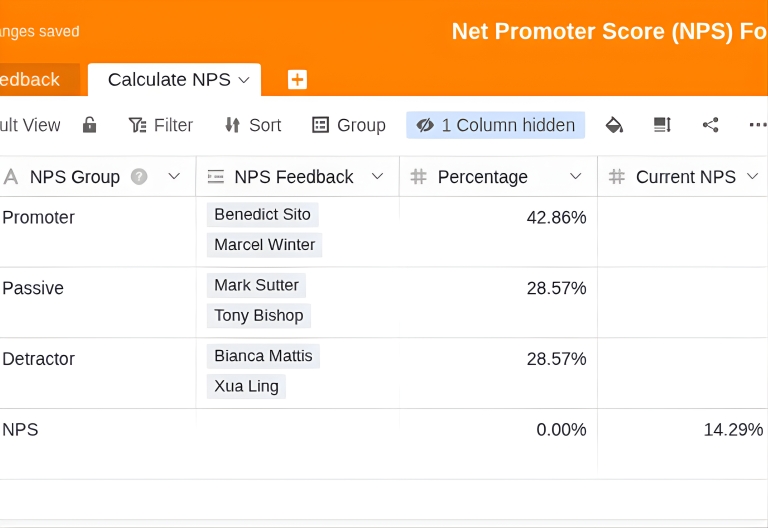 Таблица отзывов SeaTable NPS показывает результаты опросов, кластеры клиентов и Net Promoter Score с первого взгляда.