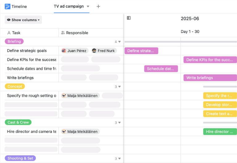 Vista de Gantt con barras de tareas, dependencias y línea de tiempo del proyecto en SeaTable