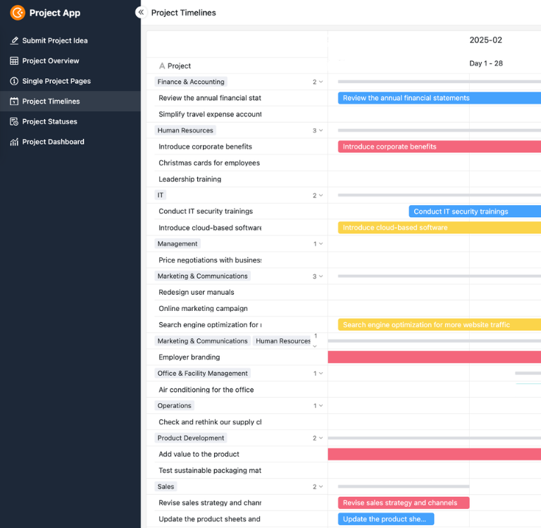 Custom project portfolio app in SeaTable with forms, tree view, calendar, and filtered views for teams