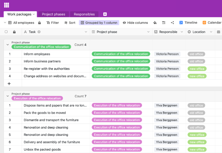 Table with work packages, phases, responsible persons, deadlines, and effort