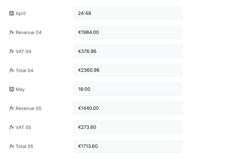 Invoice summary showing total project hours, hourly rates, sales tax, and total invoice amount