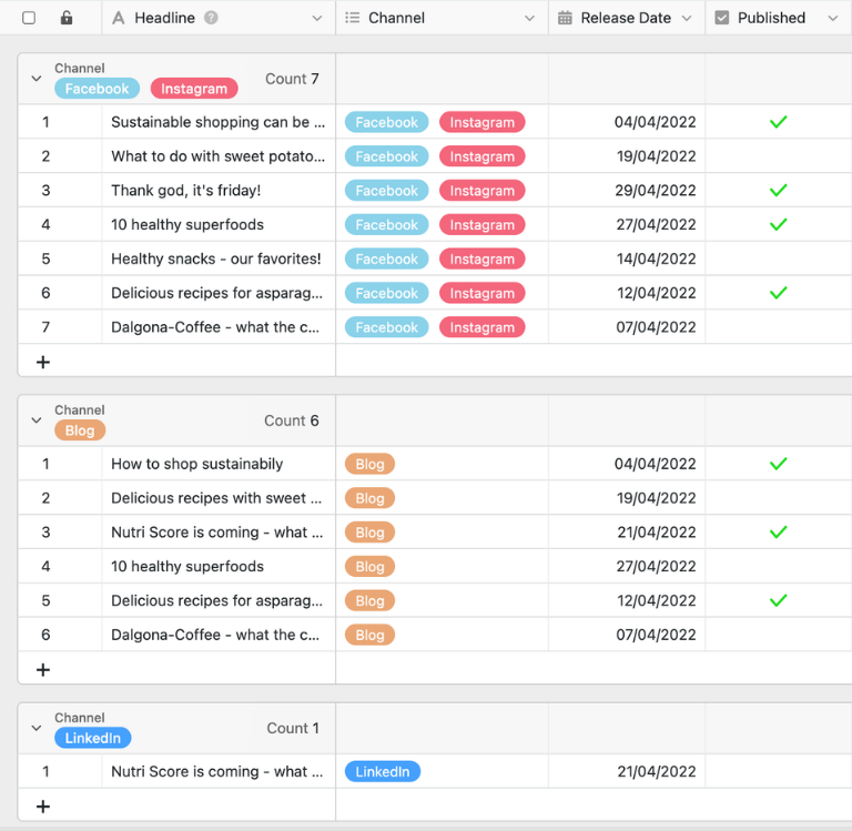 Captura de un calendario editorial con vista de tabla para contenidos y plazos