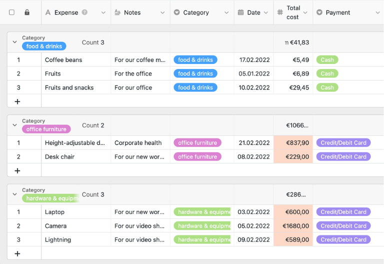 SeaTable-Tabelle zur Erfassung von Reisekosten, Belegen und Auslagen